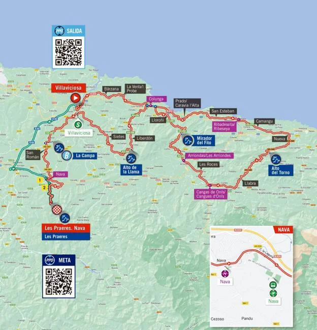 La Vuelta, en directo etapa de hoy domingo 28 de agosto La etapa 9